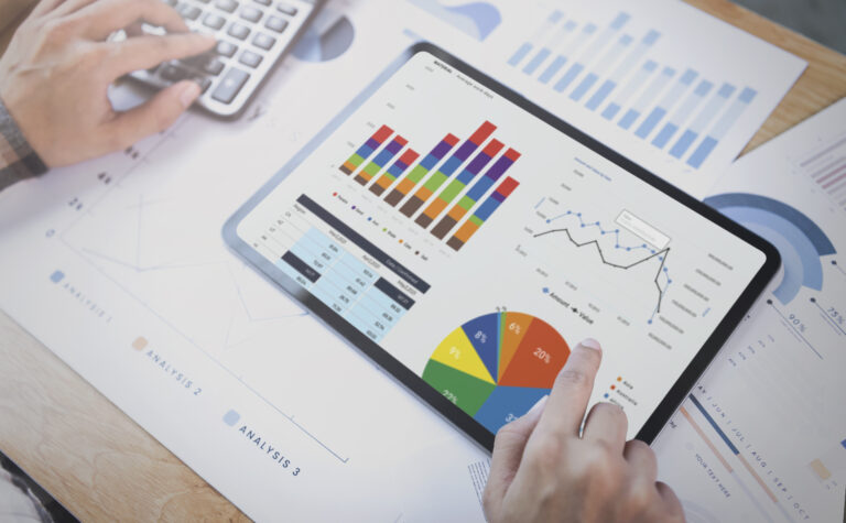 Indicadores de desempenho para oficina